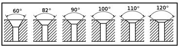 Countersinks of different angles.png